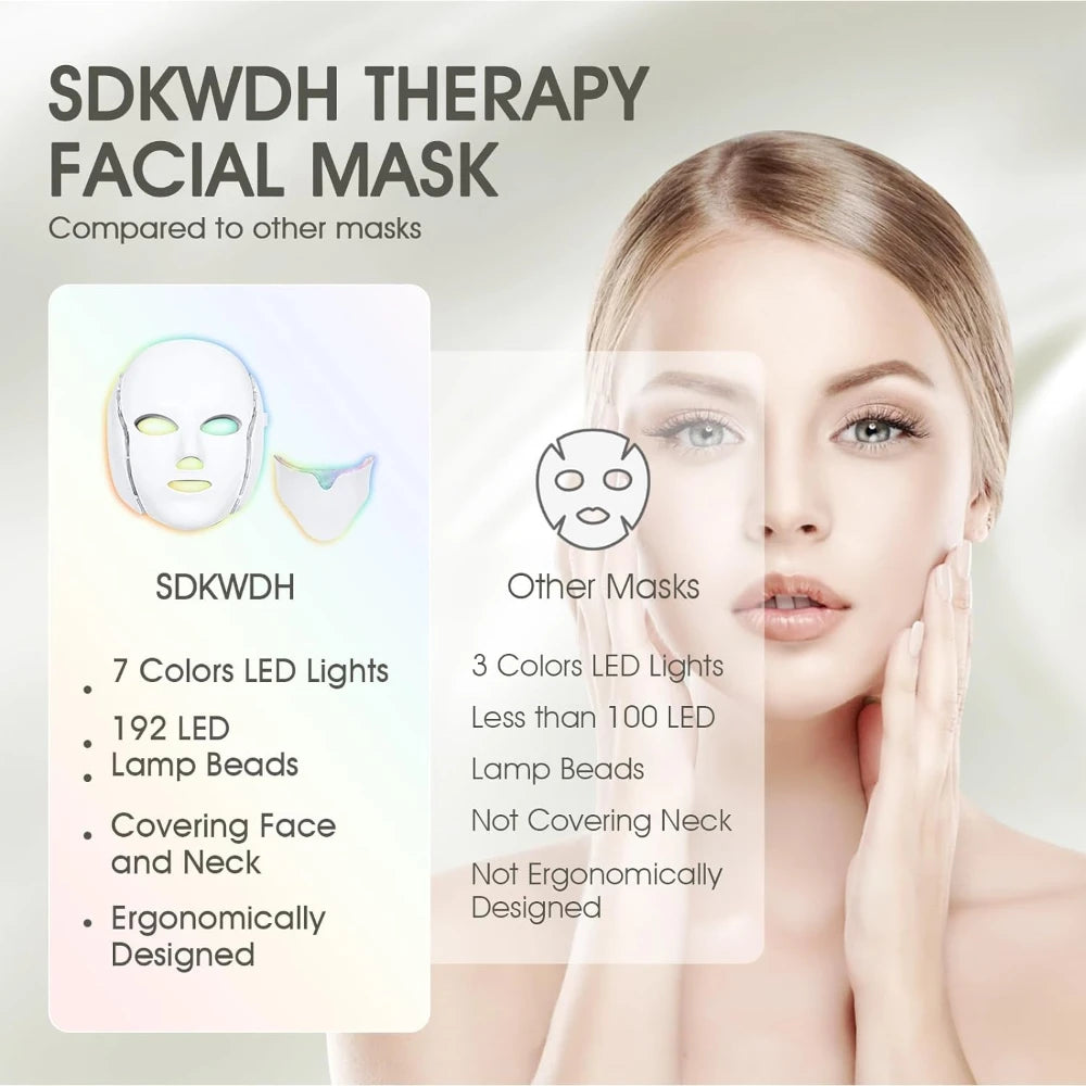Red Light Therapy Skin Care Led Mask