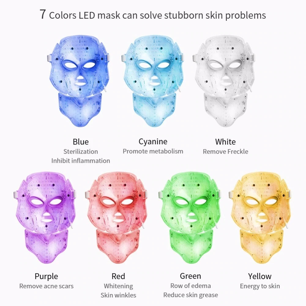 Red Light Therapy Skin Care Led Mask